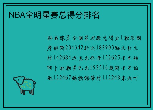 NBA全明星赛总得分排名