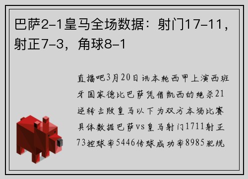 巴萨2-1皇马全场数据：射门17-11，射正7-3，角球8-1