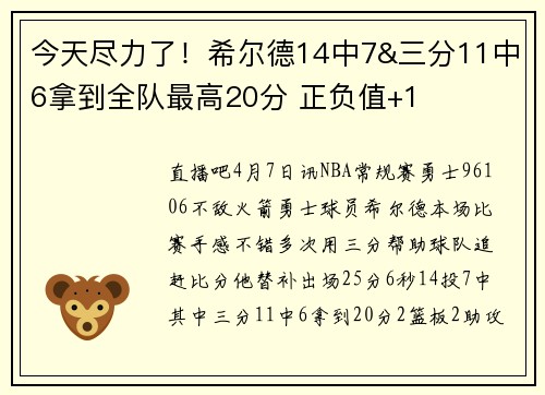 今天尽力了！希尔德14中7&三分11中6拿到全队最高20分 正负值+1